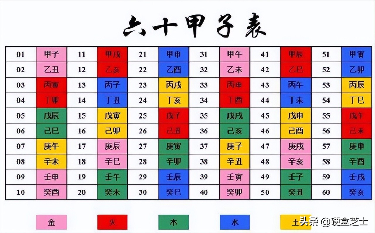 清明节是几月几日每年一样吗（每年清明都是固定的日子吗）-第5张图片