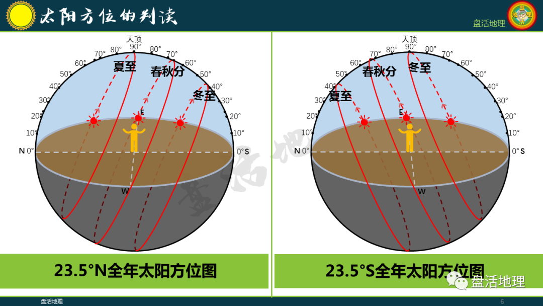 737飞机座位分布图（737飞机选座图解）-第6张图片