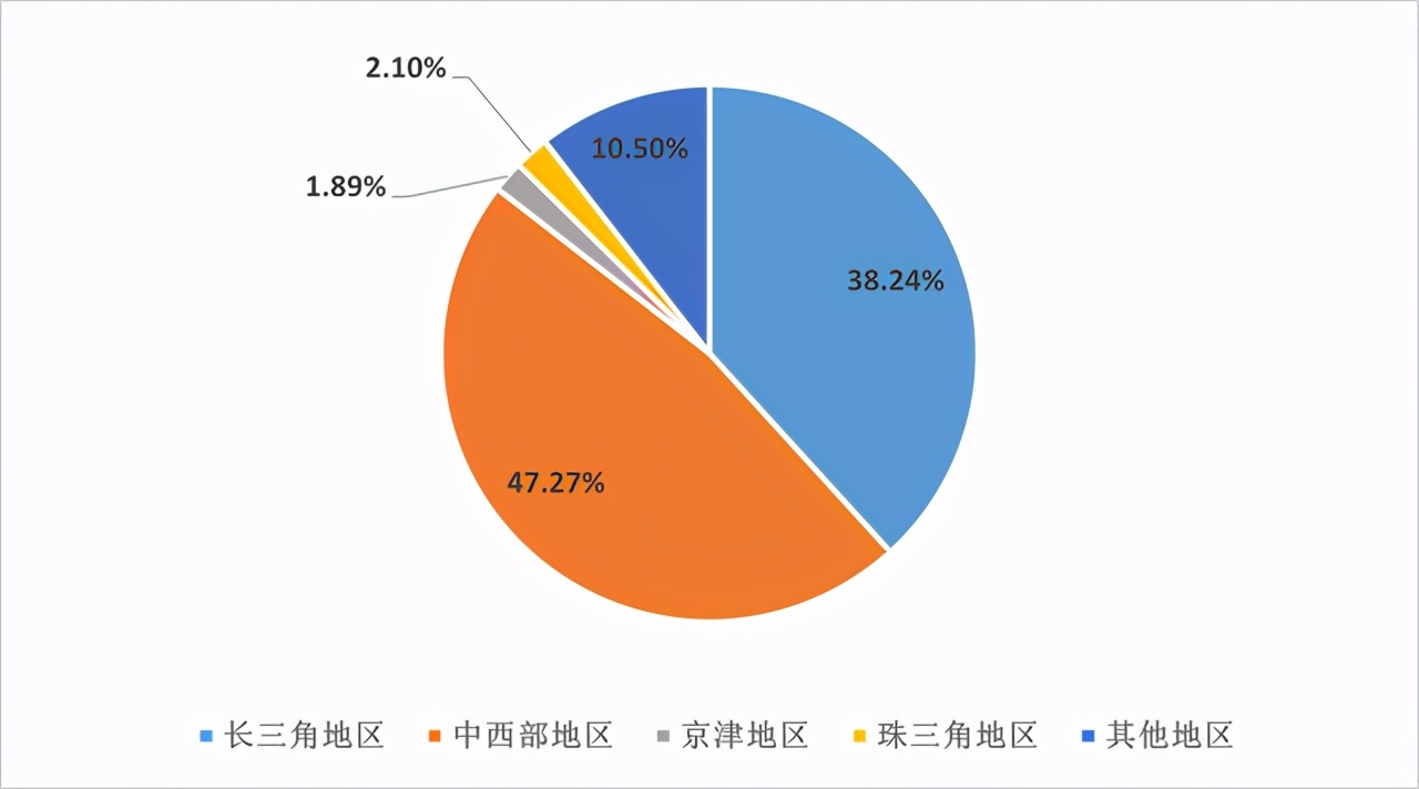 东南大学能源与环境学院，新能源与环境学院官网-第4张图片