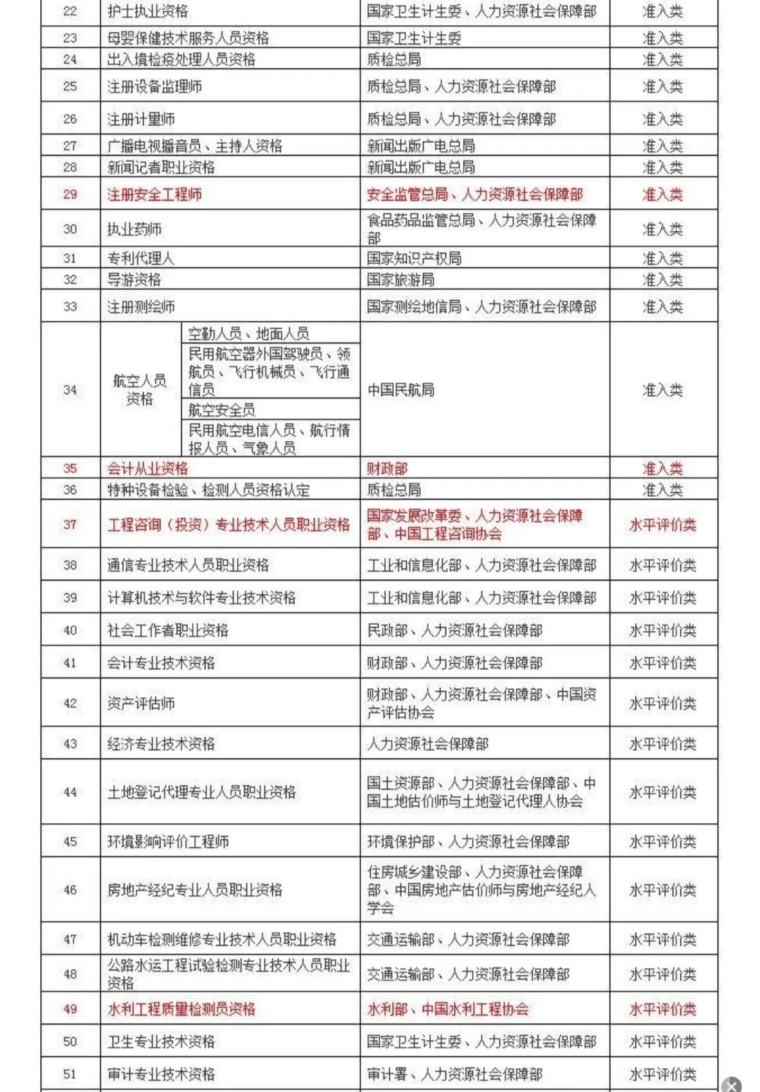 专项附加扣除是返钱吗,6项专项附加扣除明细-第3张图片