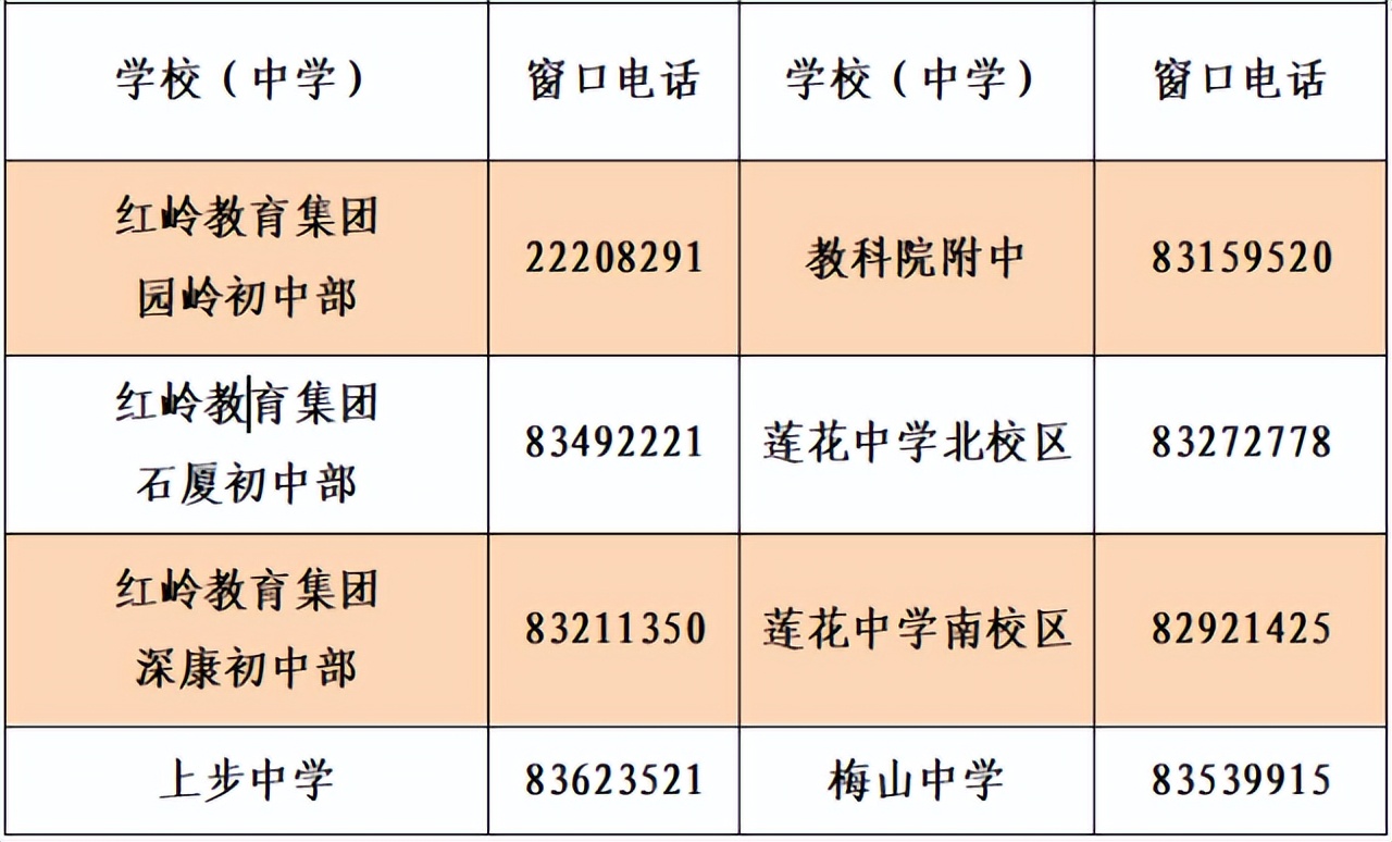 龙岗区教育基础科(深圳龙岗基础教育科)-第9张图片