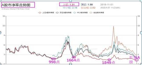 有100万本金（上大女博士再次发声:如果你有100万存款）-第2张图片