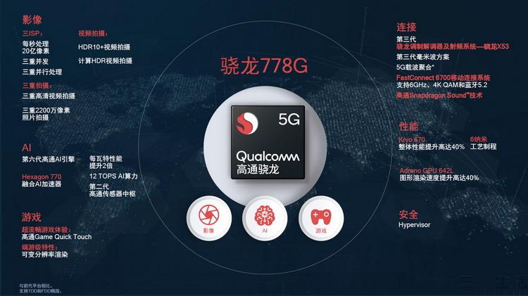 高通骁龙778g相当于什么水平(高通骁龙778g相当于什么水平和888)-第6张图片 高通骁龙778g相当于什么水平(高通骁龙778g相当于什么水平和888)-第6张图片