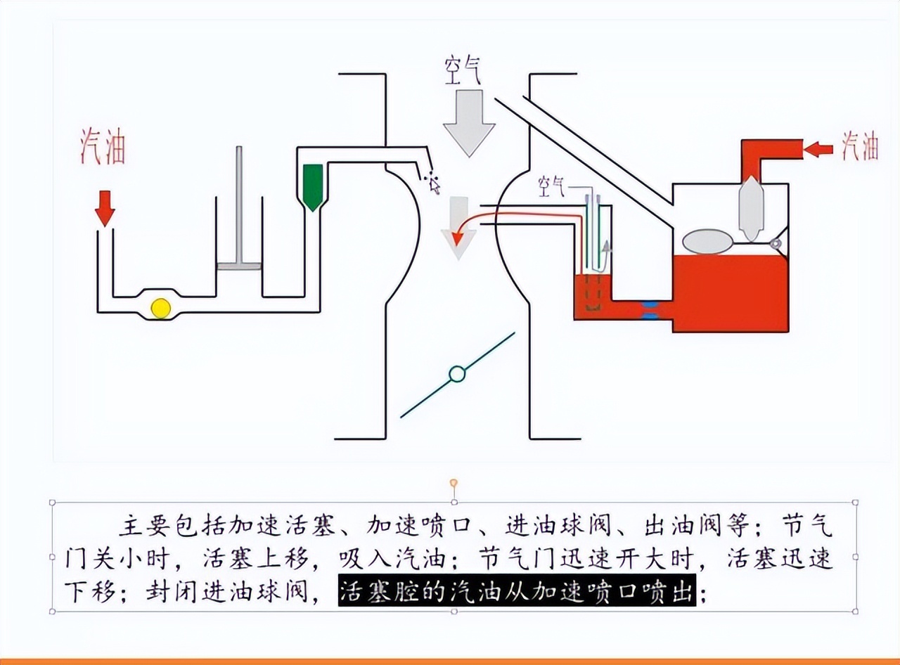 摩托车不好打火怎么解决（摩托车难打火是什么问题）-第2张图片