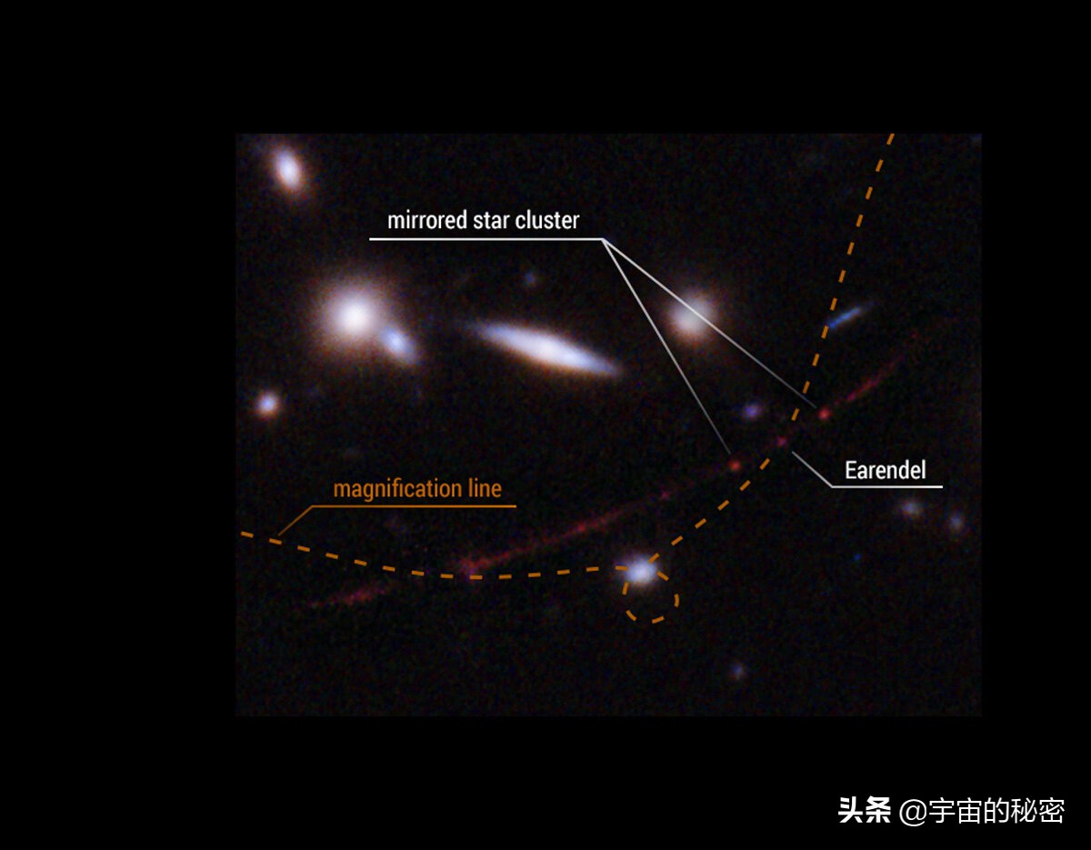 哈勃望远镜能看多远（为什么哈勃能看到最遥远的恒星）-第10张图片