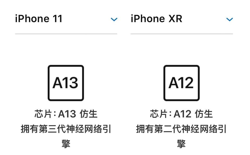 苹果xr和苹果11的区别（苹果xr和苹果11哪个好）-第3张图片