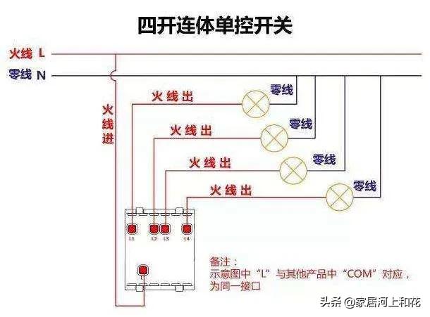 家里的电灯为什么关了还会闪（电灯关闭后还是一闪一闪）-第3张图片