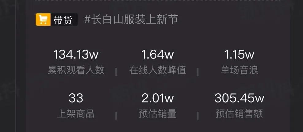 网红晨妍个人资料（主播晨妍的抖音视频风格是怎样的）-第3张图片