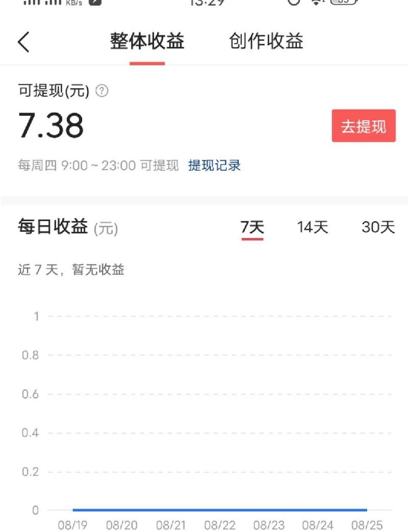 西瓜视频播放量10万赚多少（西瓜视频自媒体赚钱）-第2张图片