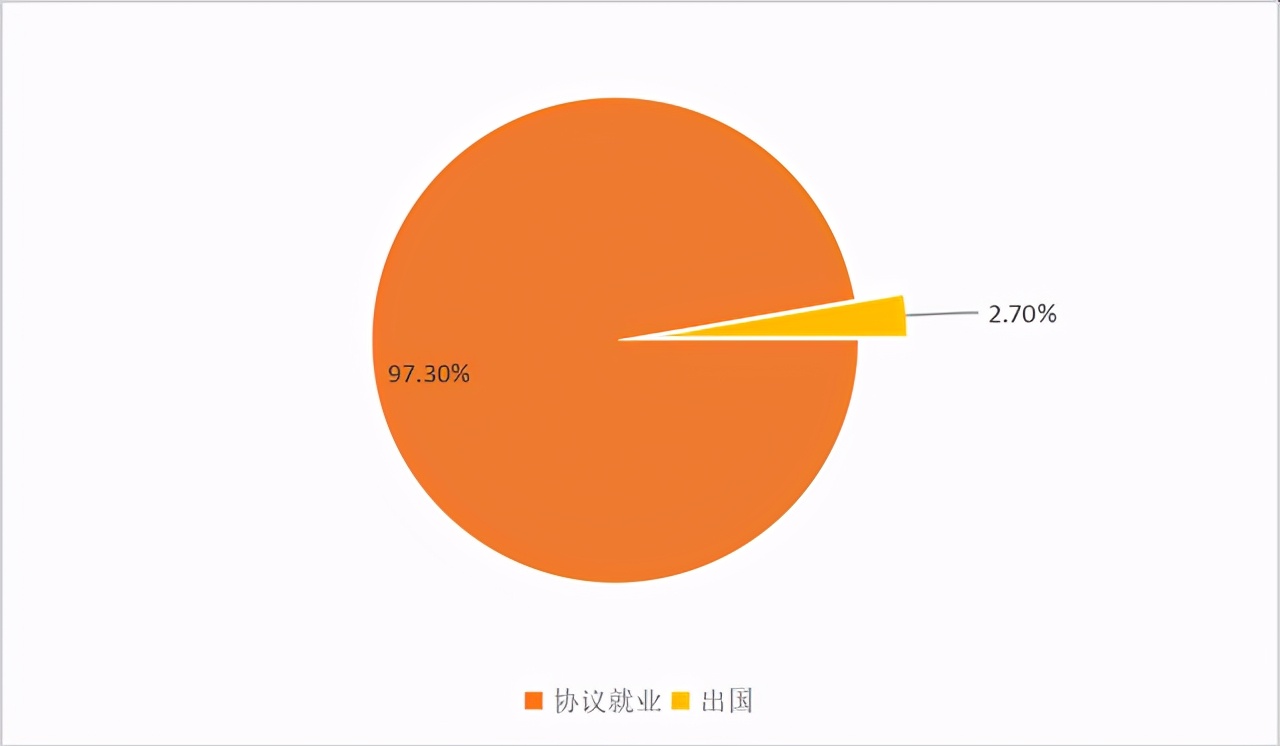 东南大学能源与环境学院，新能源与环境学院官网-第12张图片