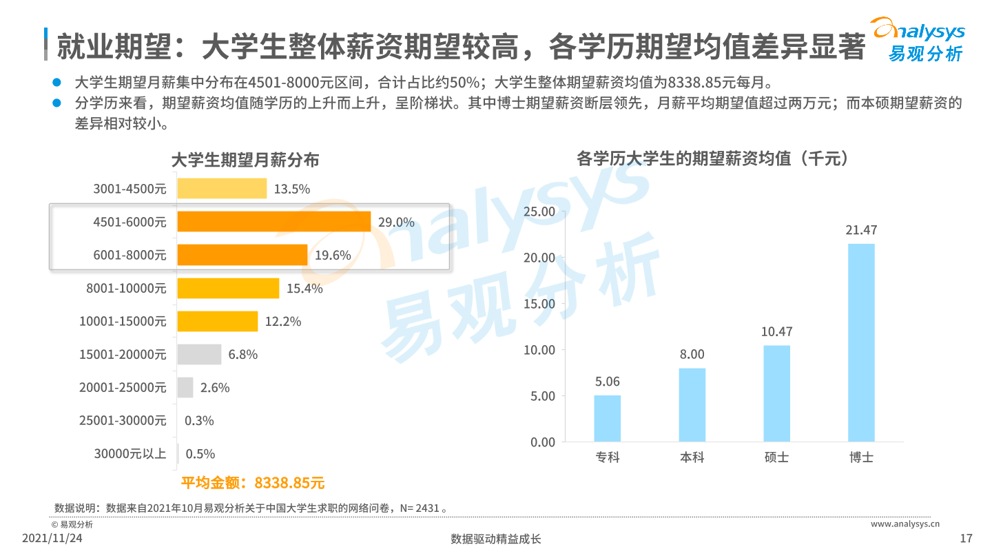 三资企业是什么(三资企业是什么意思啊)-第2张图片