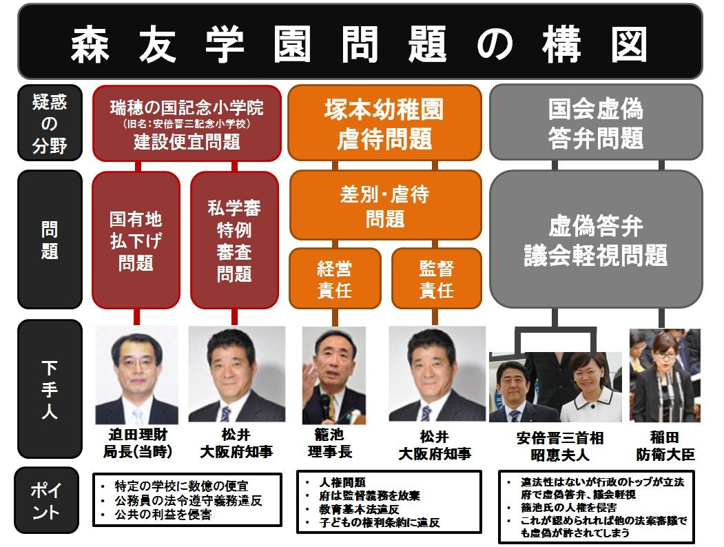 安倍昭惠遭遇车祸:逛夜店、酗酒、追星,日本前第一夫人是个狠人-第29张图片 安倍昭惠遭遇车祸:逛夜店、酗酒、追星,日本前第一夫人是个狠人-第29张图片