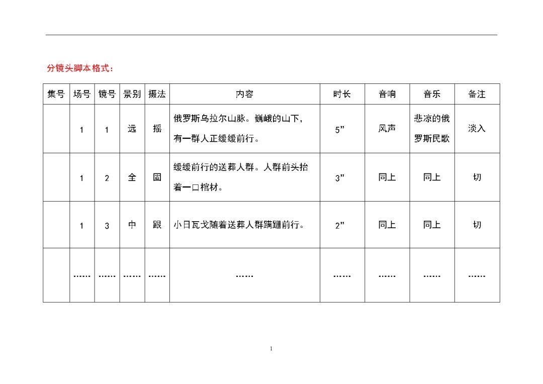 分镜头脚本也叫什么（影视拍摄中的蓝图）-第2张图片