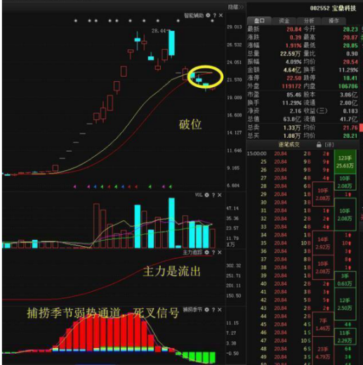 未来5年暴利的行业(未来五年最赚钱的行业分析)-第8张图片