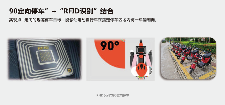共享单车有哪些品牌(电动共享单车有哪些品牌)-第2张图片 共享单车有哪些品牌(电动共享单车有哪些品牌)-第2张图片