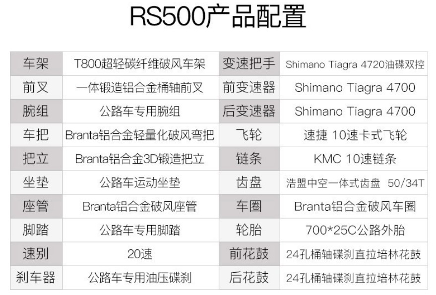 捷安特各型号价格表(入门碳纤维公路车)-第8张图片 捷安特各型号价格表(入门碳纤维公路车)-第8张图片