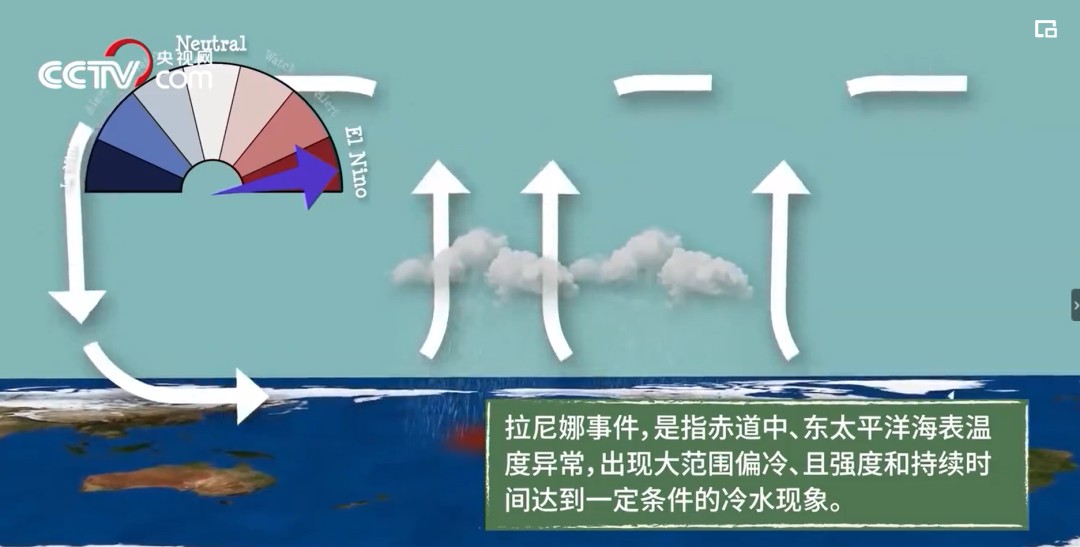 今年为什么这么冷(全球温室效应越来越严重，为什么今年冬天还这么冷)-第4张图片