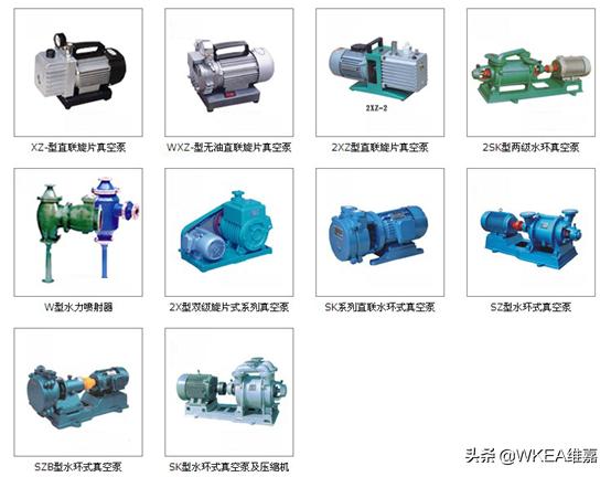 真空泵工作原理及作用（真空泵是利用什么原理工作的）-第2张图片