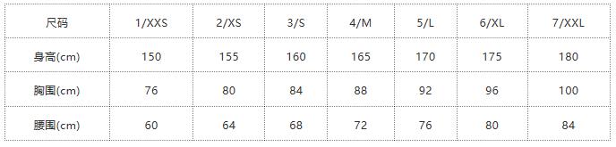 上衣尺码170/88a是什么意思（男女衣服码数对照表）-第5张图片