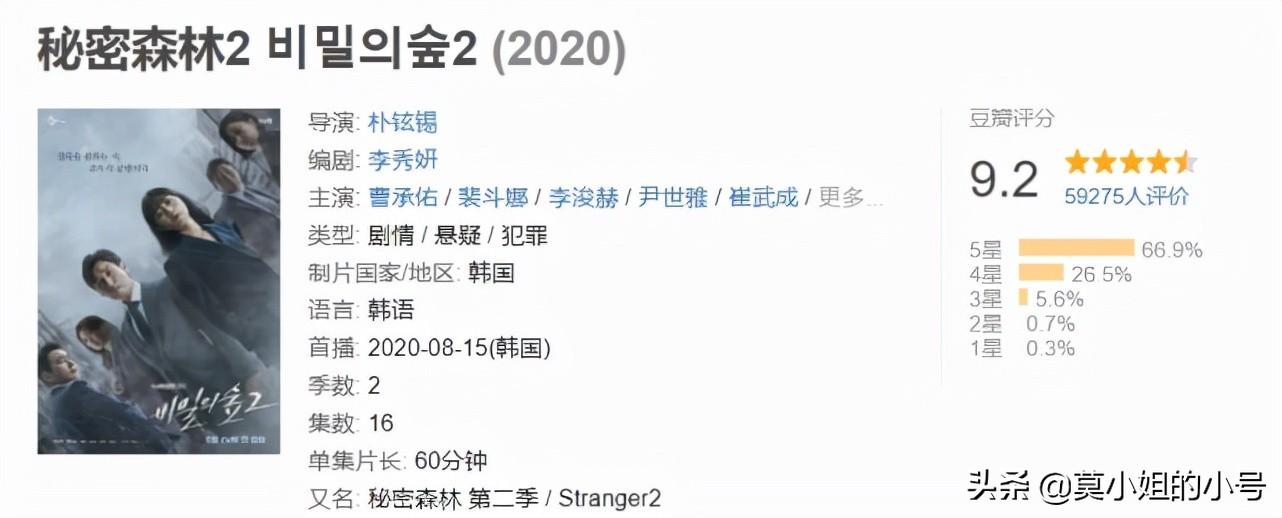 韩国推理剧排行榜前十名(韩国电影悬疑推理剧前10名)-第39张图片 韩国推理剧排行榜前十名(韩国电影悬疑推理剧前10名)-第39张图片