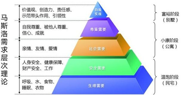 人活着的价值和意义感悟（终归都要死但活着人生价值很重要）-第2张图片