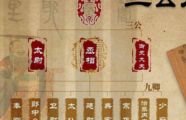 东汉是怎么走向灭亡的（东汉王朝衰亡的过程原因）-第2张图片