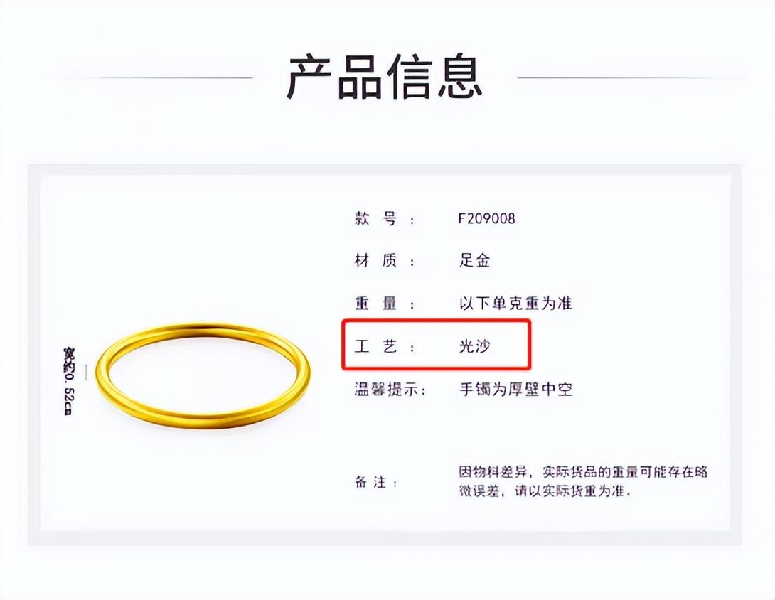 黄金品牌排行榜前十名(黄金品牌排行榜)-第1张图片