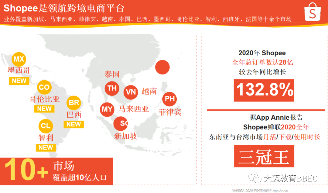 如何通过网络赚钱(如何通过网络赚钱(1年纯赚7000万有感))-第2张图片