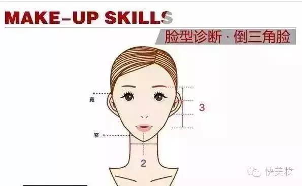 如何打腮红修饰脸型(不同的脸型怎么样用腮红修饰)-第7张图片 如何打腮红修饰脸型(不同的脸型怎么样用腮红修饰)-第7张图片