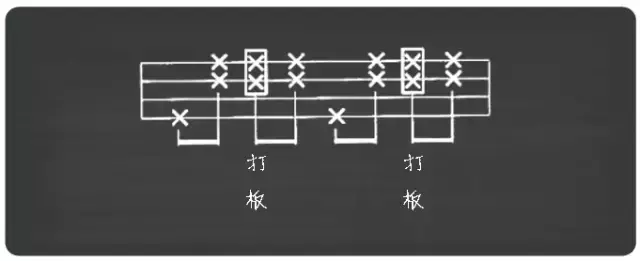 如何学习尤克里里初学者,尤克里里初学者学什么-第10张图片