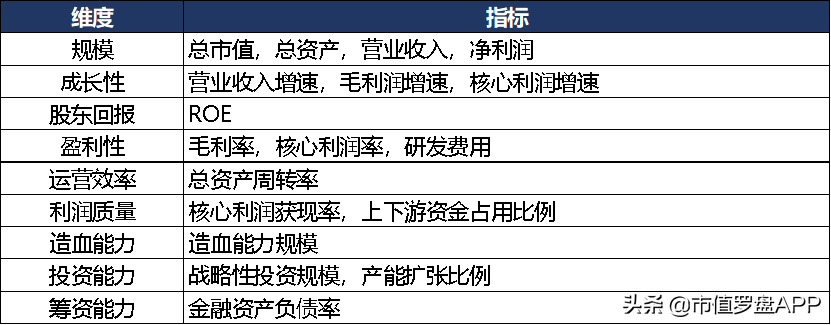 中国光伏设备行业大排名(中国光伏产品出口现状)-第1张图片