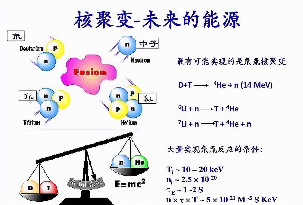 世界石油储量能用多少年(石油枯竭是个天大谎言)-第8张图片