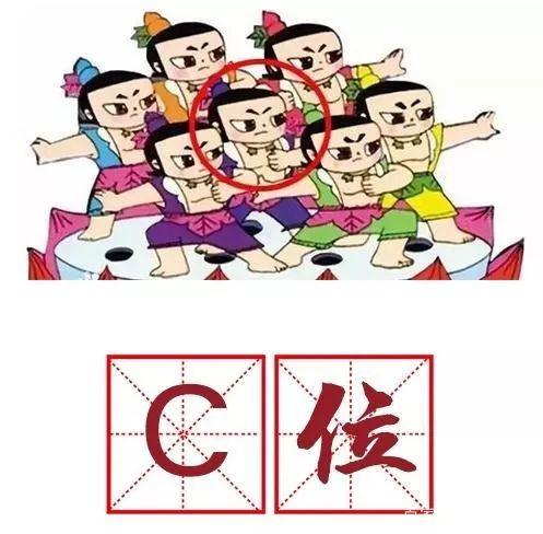 惠存(惠存、惠顾、惠临和惠赠的区别?)-第18张图片 惠存(惠存、惠顾、惠临和惠赠的区别?)-第18张图片