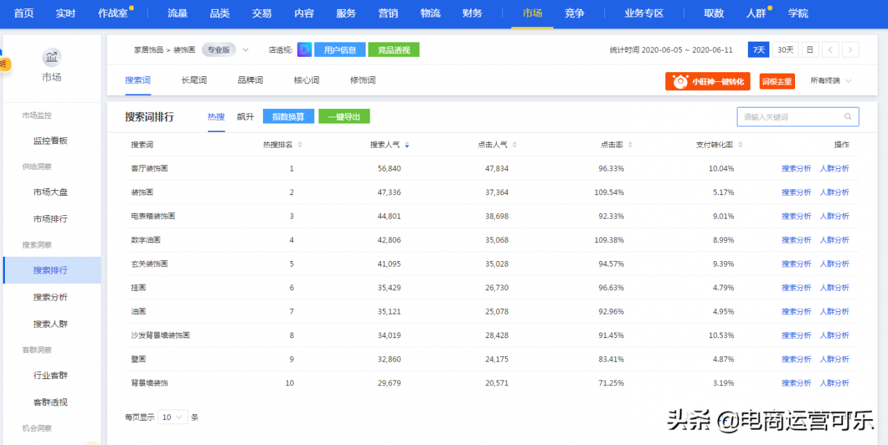 如何提高淘宝手淘搜索流量(淘宝怎样获取手淘搜索流量)-第5张图片