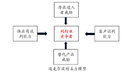 广告案例分析怎么写(药品广告案例分析怎么写)-第4张图片