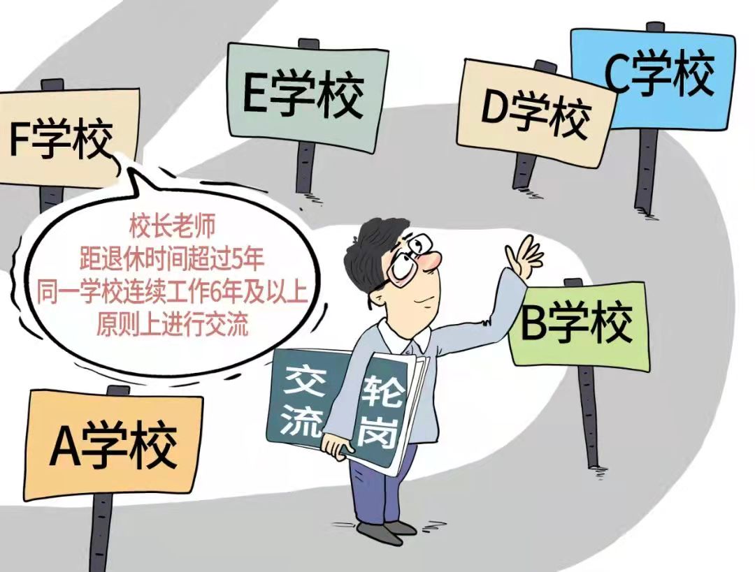 教师轮岗制度是什么意思(北京16区全部开展教师轮岗)-第4张图片 教师轮岗制度是什么意思(北京16区全部开展教师轮岗)-第4张图片