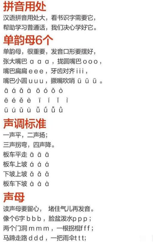 家长拼音不太懂怎么教小孩拼音-第1张图片 家长拼音不太懂怎么教小孩拼音-第1张图片