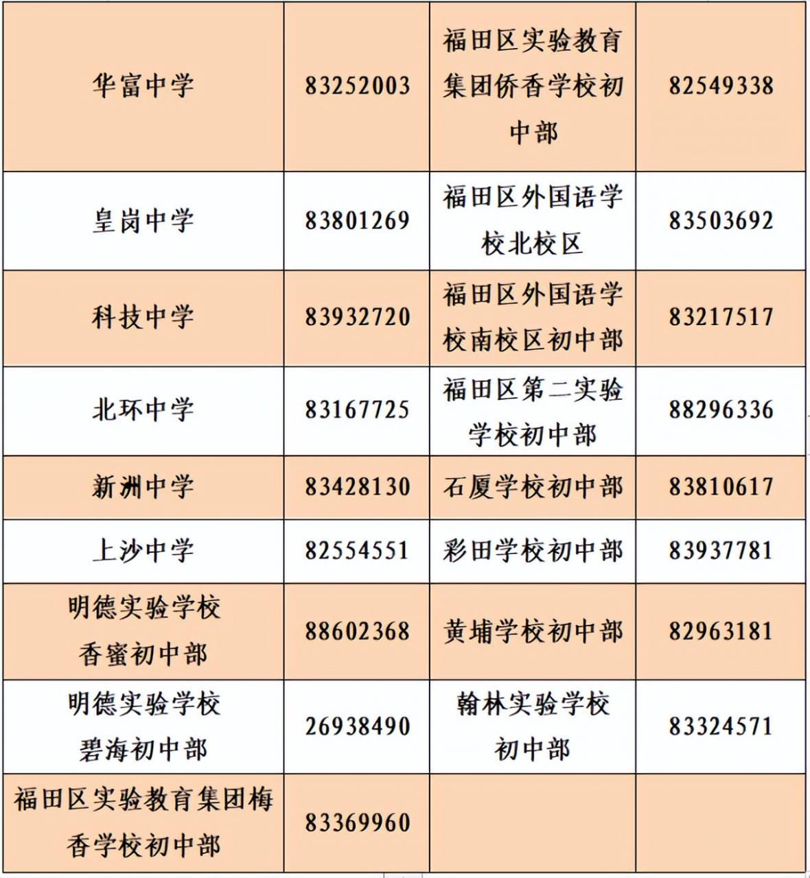 龙岗区教育基础科(深圳龙岗基础教育科)-第10张图片