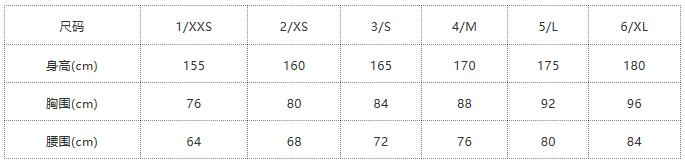 上衣尺码170/88a是什么意思（男女衣服码数对照表）-第4张图片