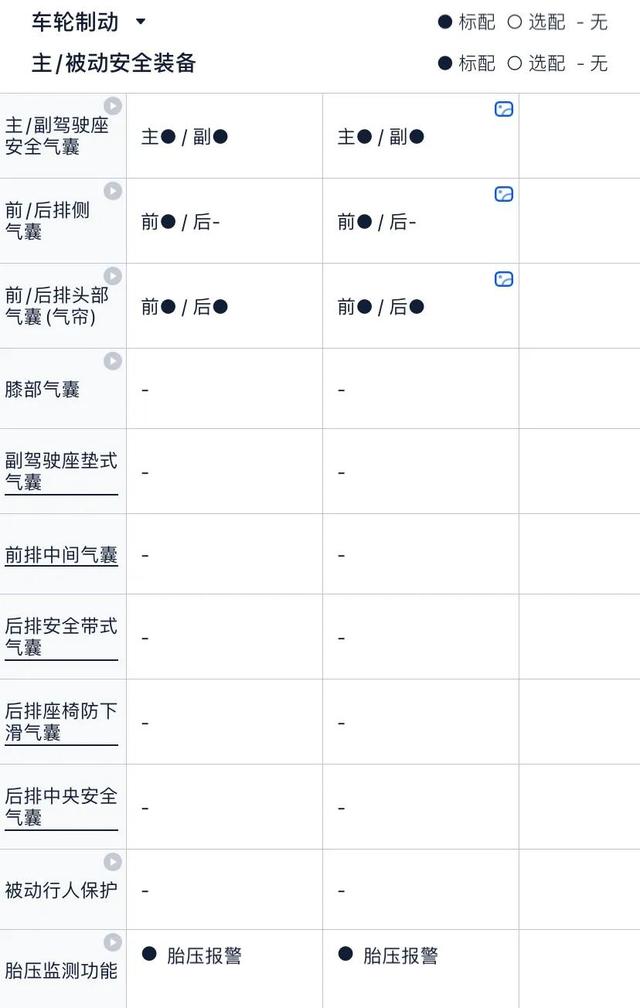 25万元落地suv哪款车比较好（25万左右性价比高车型）-第6张图片