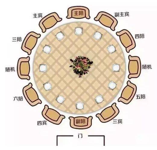 做客与作客的区别（做客与作客的区别）-第6张图片