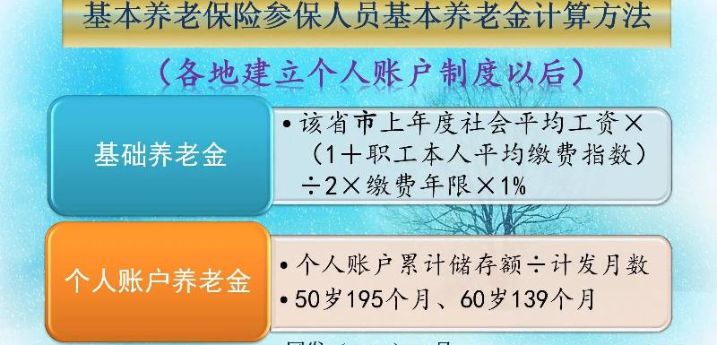 社保交满15年每月领多少钱（一个月领钱的计算公式）-第1张图片