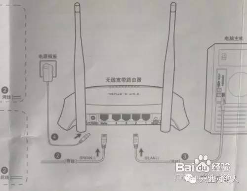 上行线路没有激活什么意思(修改无线路由器登录密码显示上行线路没有激活)-第2张图片