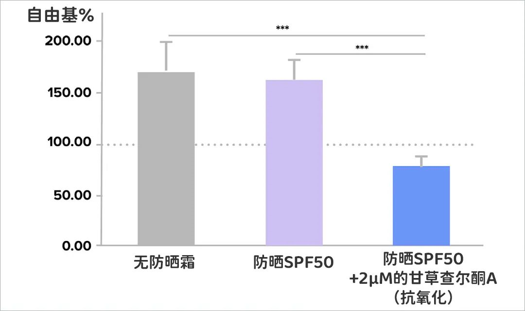 防晒霜推荐(热门好用防晒霜推荐)-第23张图片 防晒霜推荐(热门好用防晒霜推荐)-第23张图片