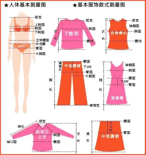 72cm腰围是多少尺（72cm腰围穿多少码的裤子合适）-第1张图片