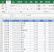 如何做数据透视表(手把手教你做)Excel数据透视表)-第7张图片