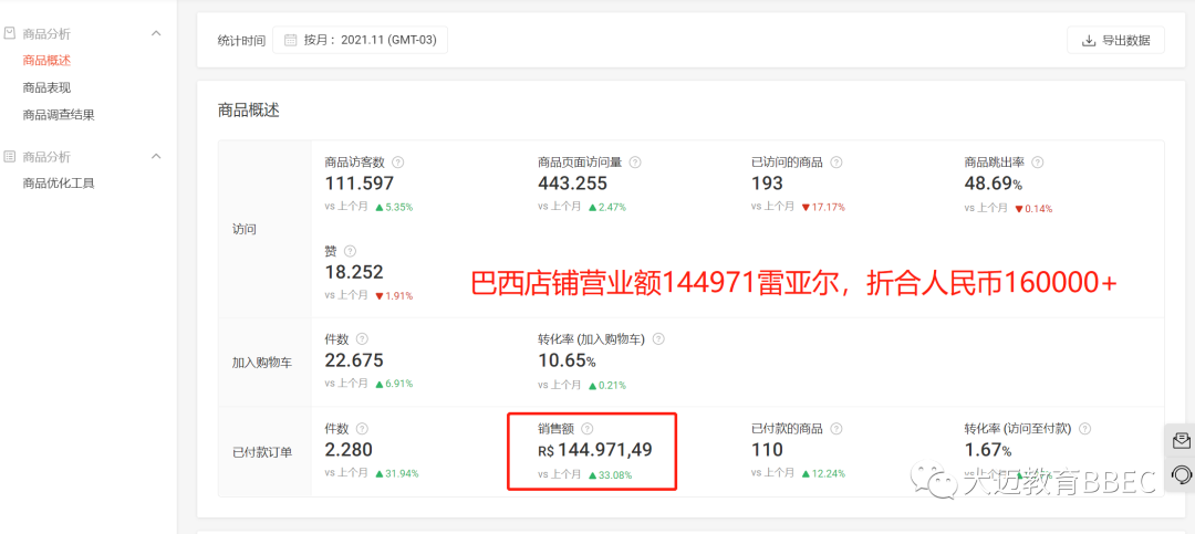 如何通过网络赚钱(如何通过网络赚钱(1年纯赚7000万有感))-第8张图片 如何通过网络赚钱(如何通过网络赚钱(1年纯赚7000万有感))-第8张图片