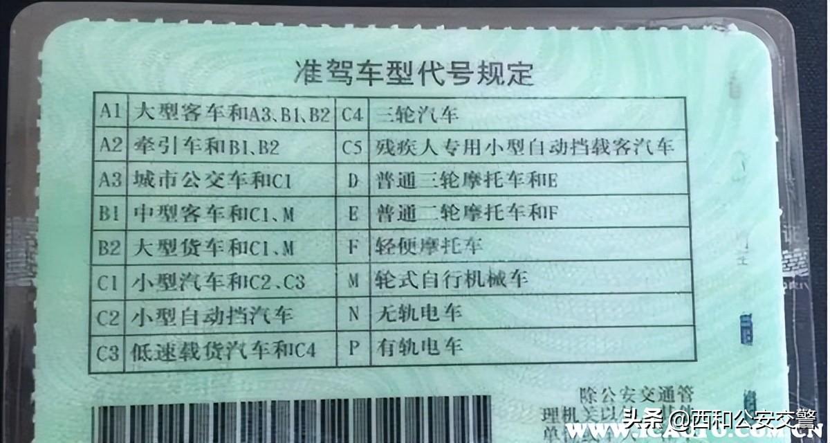 c1驾照了最好不要增驾摩托车(千万别增驾直接考)-第4张图片 c1驾照了最好不要增驾摩托车(千万别增驾直接考)-第4张图片