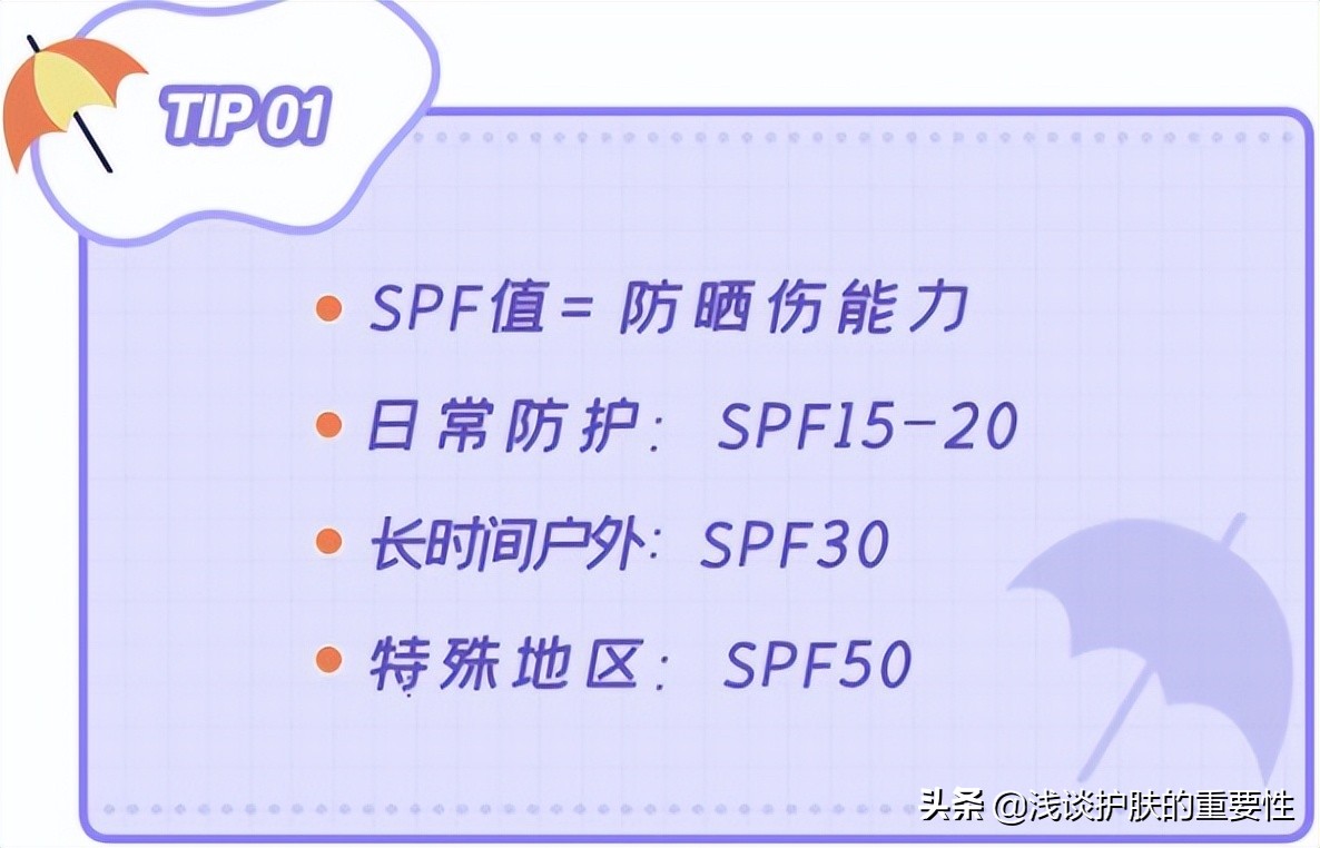 spf15可以防晒多久（日常防晒霜防晒指数多少合适）-第3张图片