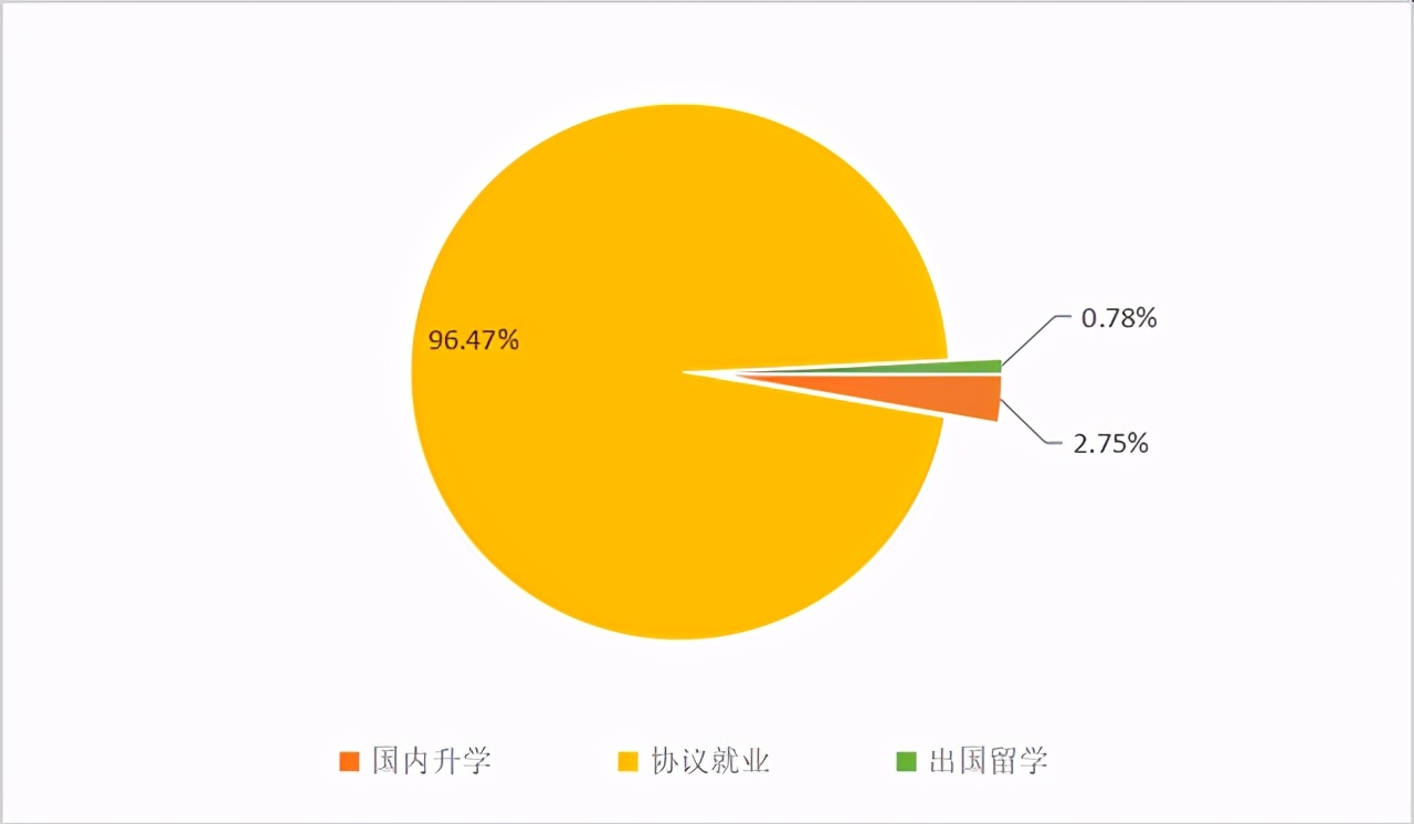 东南大学能源与环境学院，新能源与环境学院官网-第9张图片